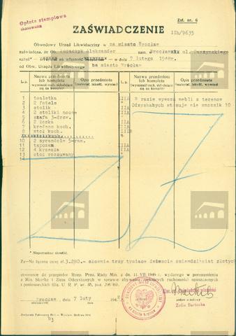 Original Digital object not accessible