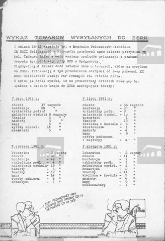 Original Obiekt cyfrowy not accessible